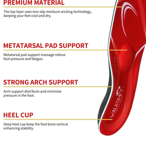 New in package Walkomfy Insoles - Picture 2 of 3